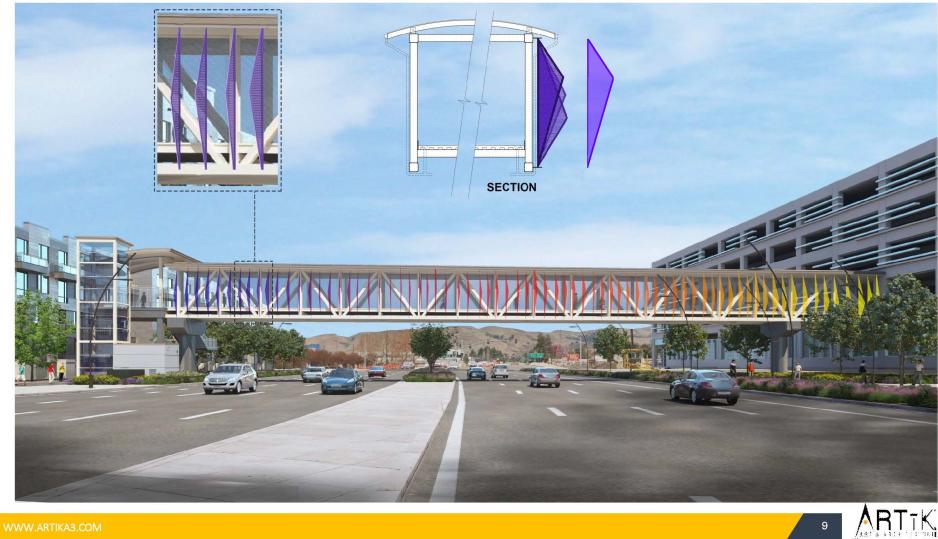 Montague Pedestrian Overcrossing design view facing east