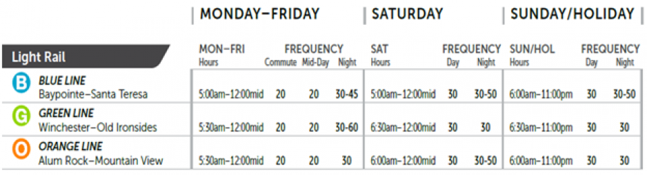 light rail service schedule